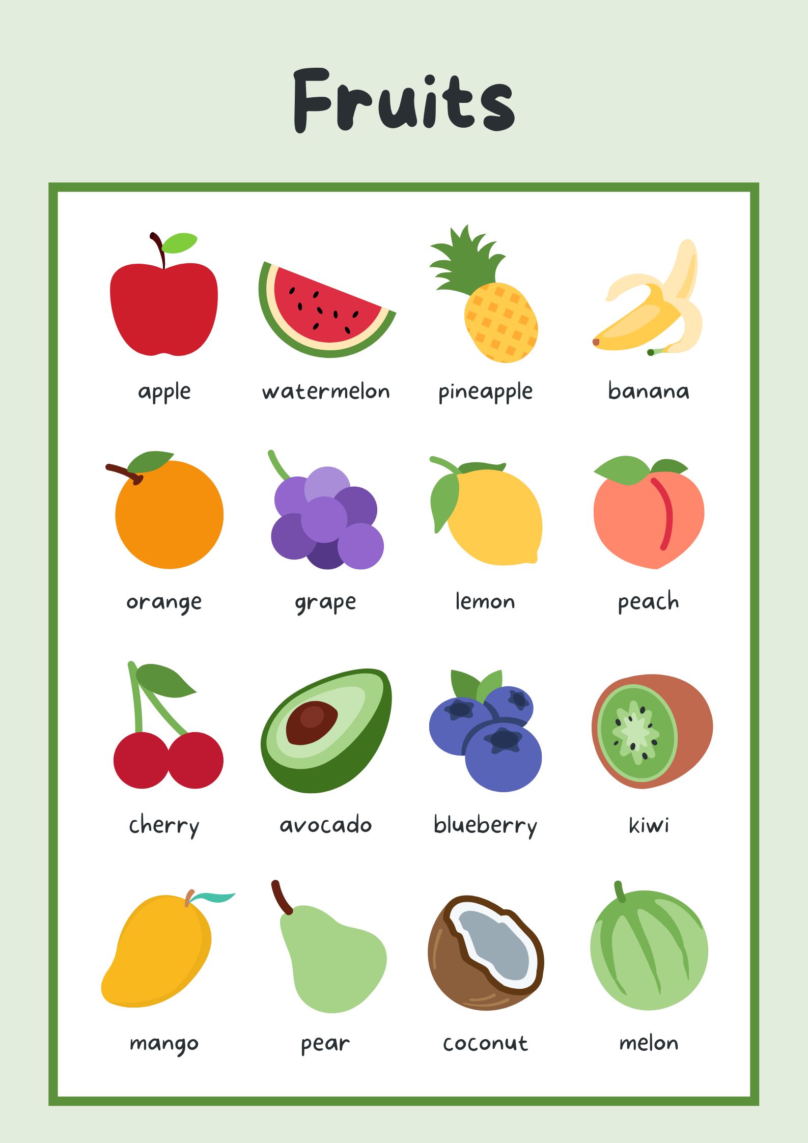 Fruits Name