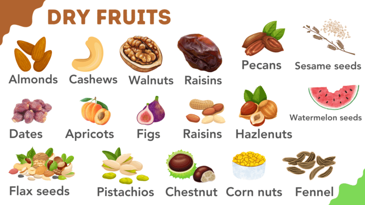 Dry Fruit Names